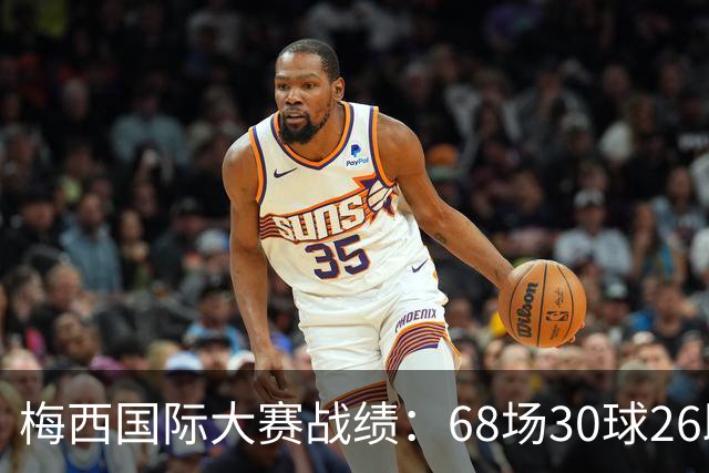 梅西国际大赛战绩：68场30球26助攻，13届大赛3冠5亚4MVP